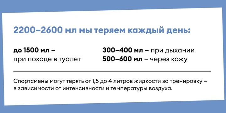 Какую воду лучше пить: газированную или без&nbsp;газа