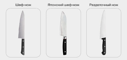 Используйте их правильно: виды, материалы и&nbsp;назначение кухонных ножей