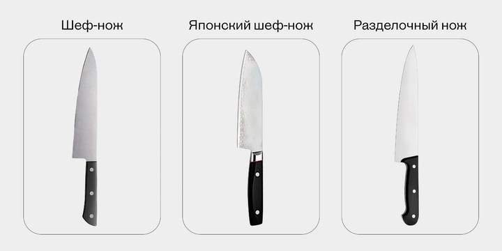Используйте их правильно: виды, материалы и&nbsp;назначение кухонных ножей