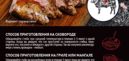 Определяем степени прожарки стейка и&nbsp;готовим мясо правильно