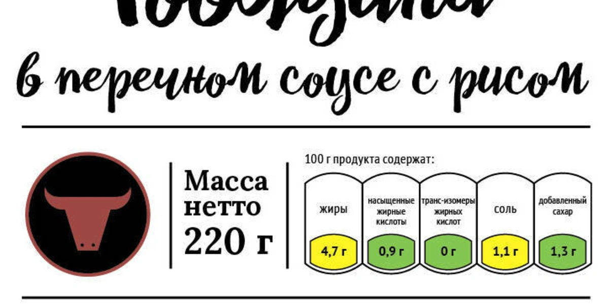 Цветовая маркировка продуктов «Светофор»: встречайте во&nbsp;ВкусВилле
