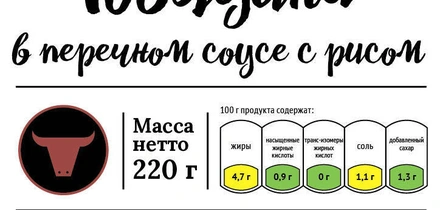 Цветовая маркировка продуктов «Светофор»: встречайте во&nbsp;ВкусВилле