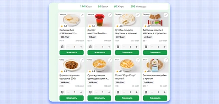 Всё идёт по&nbsp;Плану: как мы тестировали новый сервис ВкусВилла