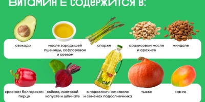 Польза и&nbsp;вред витамина Е