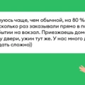 «Работники скорой пользуются часто!»: что вы думаете про&nbsp;экспресс-доставку